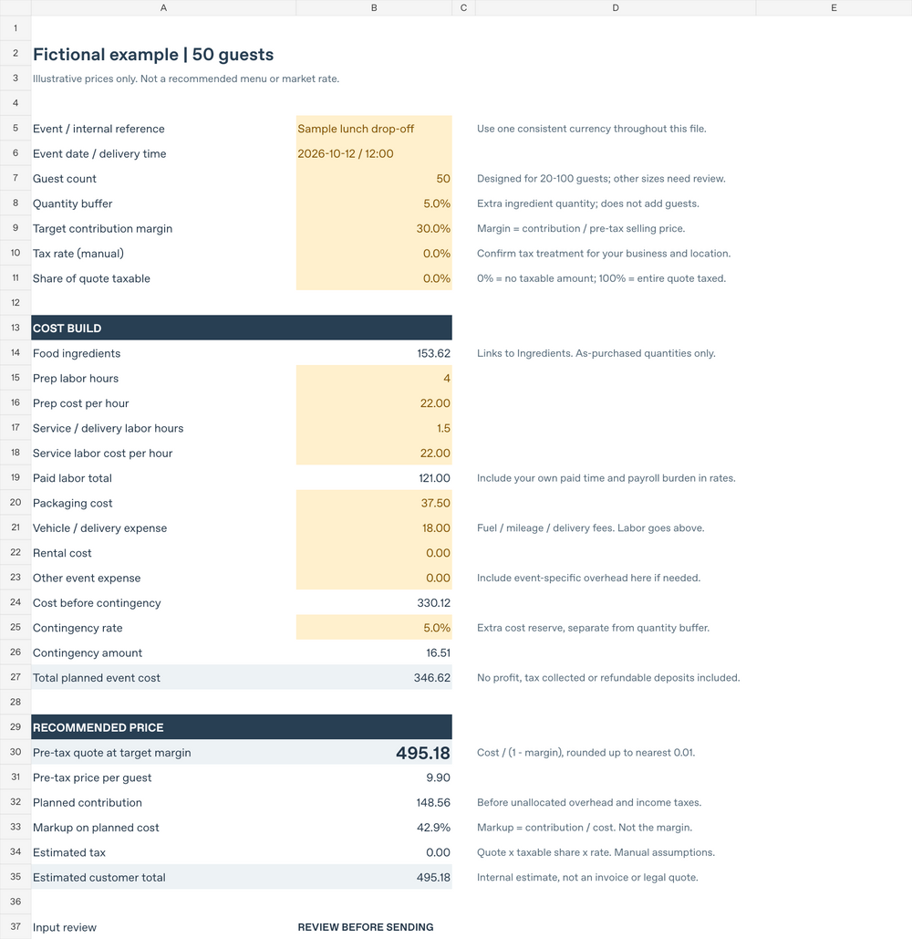 Fictional 50-guest event costing example showing editable inputs and an internal pre-tax price estimate