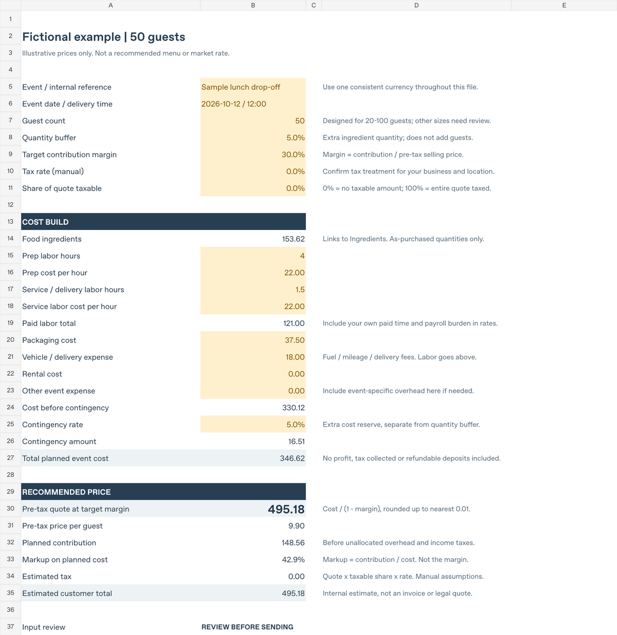 Fictional 50-guest event costing example showing editable inputs and an internal pre-tax price estimate