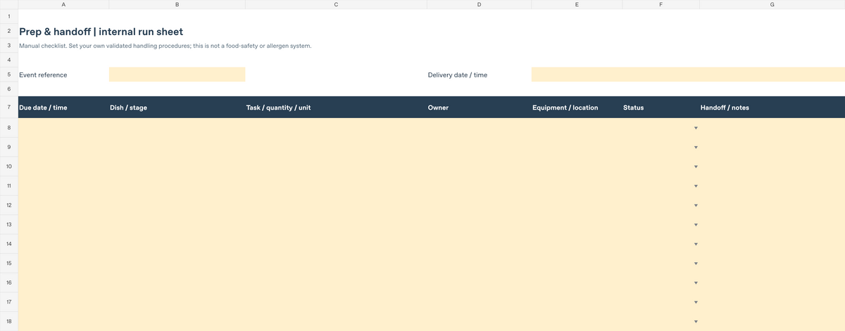 Blank manual prep and handoff worksheet for task timings, owners, equipment, status and notes