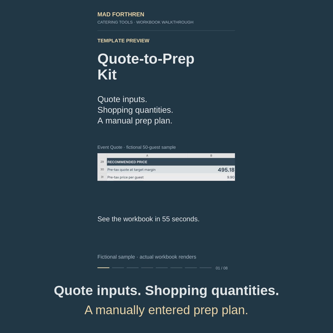 See the Mad Forthren Quote-to-Prep workbook in 55 seconds. Silent fictional example: guest count, ingredient quantities, whole-pack shopping, and a manually entered prep plan.